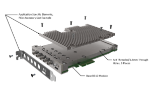 B310 PCIe Exploded